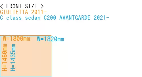 #GIULIETTA 2011- + C class sedan C200 AVANTGARDE 2021-
